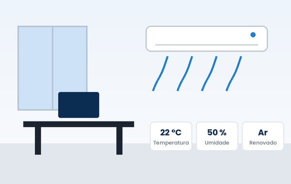 Escritório climatizado com controle de temperatura, umidade e renovação de ar