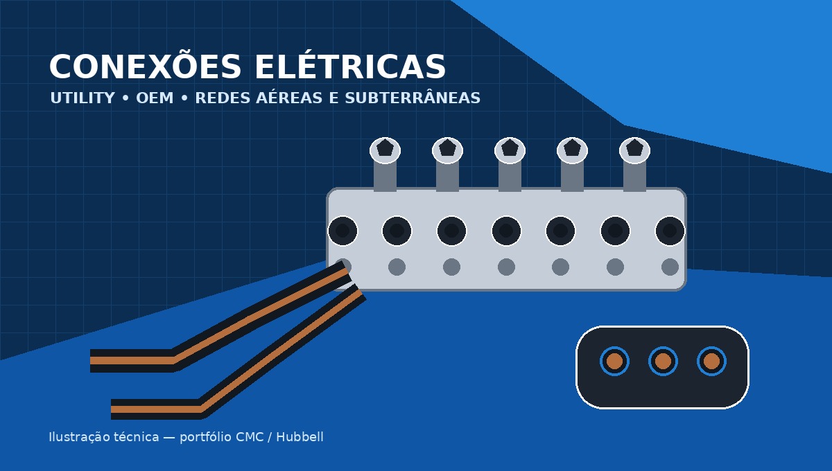 Conectores elétricos CMC para utilities, OEM e redes de distribuição