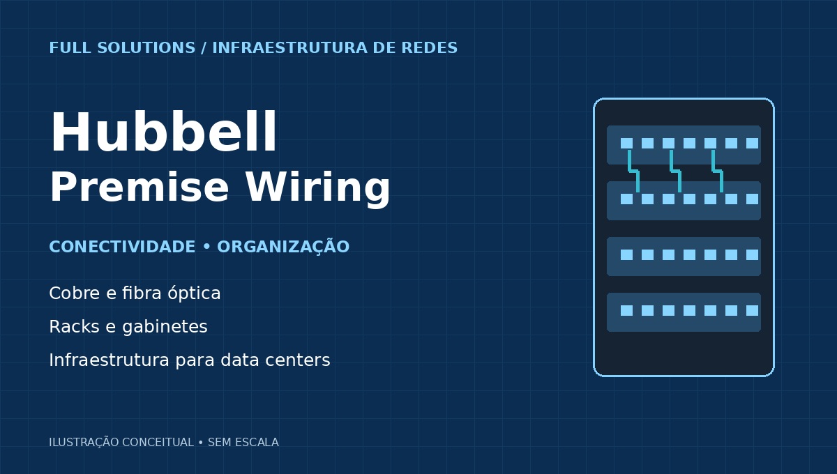Hubbell Premise Wiring: cobre, fibra óptica, racks e gabinetes