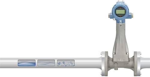 Medidor de Fluxo Vortex 8600 Utility™